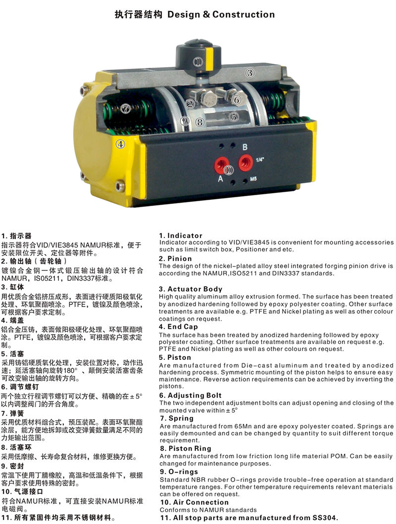 AT气动执行器